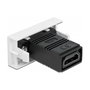 DeLOCK Easy 45 HDMI Modulo Recto 22.5 x 45 mm para Cable HDMI, Negro