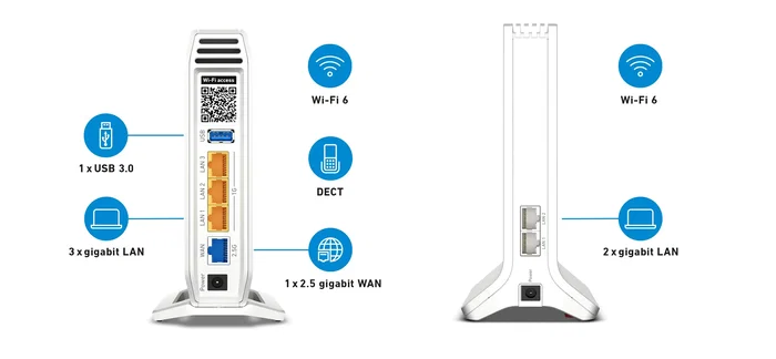 FRITZ!Box 4060 + 3000 AX INT - Kit Mesh Wi-Fi 6 Tribanda (2.4GHz/5GHz/5GHz) 6000 Mbit/s - 4x4 - Enrutador Blanco