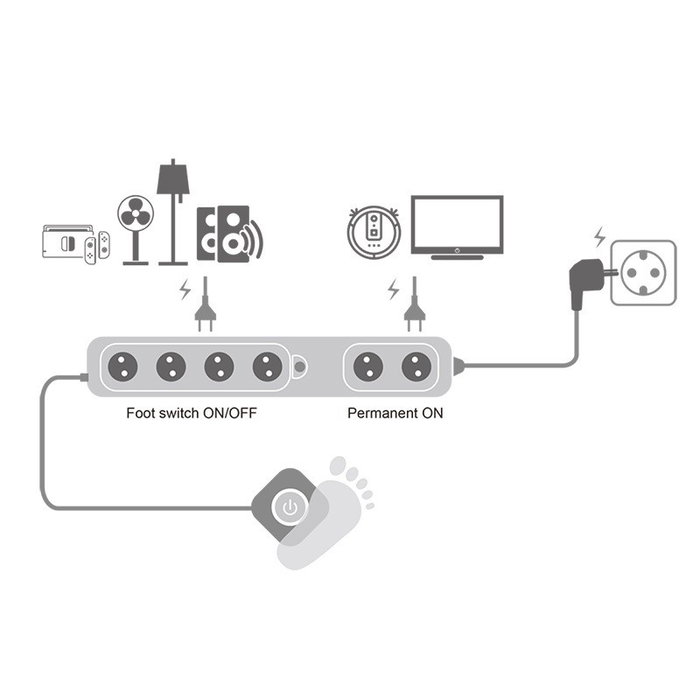 LogiLink Regleta de enchufes 6-fach con 6 tomas CEE 7/3 y interruptor