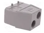 HARTING Carcasa HDC Han® B tamaño 10B para conducto