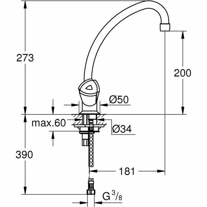 Grohe Mezclador de fregadero Grohe Mezclador de fregadero