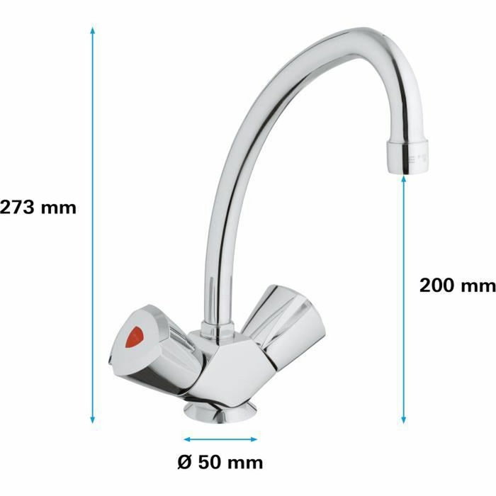 Grohe Mezclador de fregadero Grohe Mezclador de fregadero