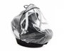 KioKids Protector Universal para Asiento de Coche, Transparente