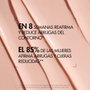 Biotherm Blue Peptides Rosé Contorno de Ojos y Labios 15ml