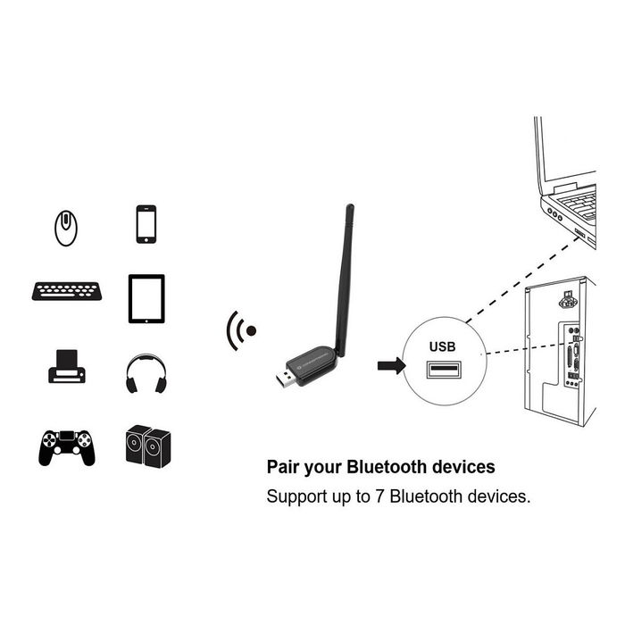 Conceptronic Bluetooth 5.1 Adapter Nano USB 100 m Schwarz
