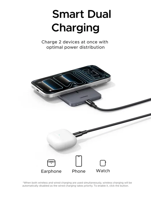 UGREEN MAGFLOW NEXODE AIR 5000mAh Batería Externa Magnética Ultra Delgada Negra UGREEN MAGFLOW NEXODE AIR 5000mAh Batería Externa Magnética Ultra Delgada Negra