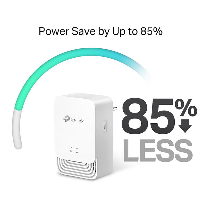 TP-Link PG1200 KIT Powerline Kit de adaptadores de red
