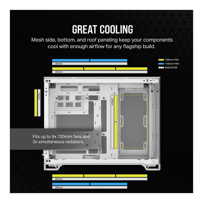 Corsair 2500X Blanco - Caja de PC de Doble Cámara con Vidrio Templado