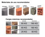 SIFER Taco Nylon SX 12x60 con 4 Expansiones, Caja de 25 Unidades