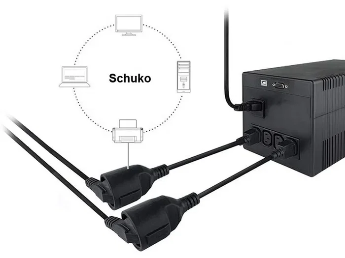 Equip Cable de Alimentación IEC C14 Macho a CEE7/3 Shuko Hembra 0.25m - Negro, 250V/10A, 1.5mm² H05VV-F3G, VDE, 112106