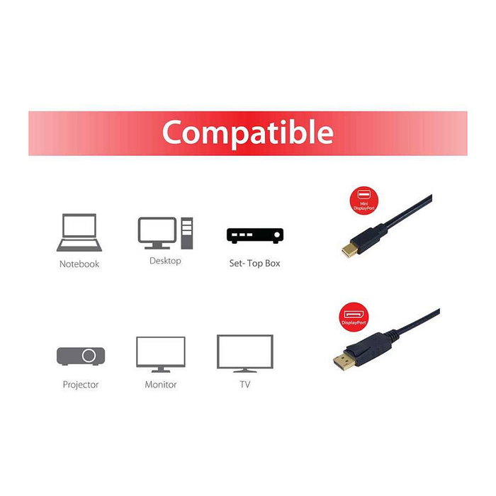 Equip Cable Mini DisplayPort a DP 2.0m 4K 60Hz HDCP