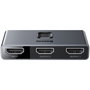 Baseus Matrix HDMI 2x1 / 1x2 4K