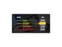 Deltaplus Casco antirruido ajustable en altura gris-negro SNR 30 dB
