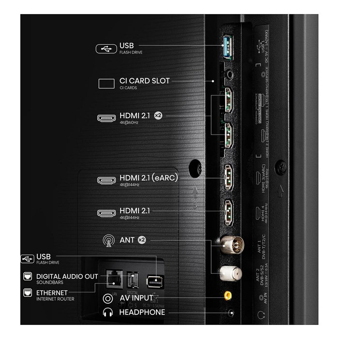 Hisense 100E77NQ PRO - Televisor 254cm/100" (100 Pulgadas) 4K Ultra HD QLED Smart TV, 144 Hz, HDR10+, Dolby Vision IQ, 4x HDMI 2.1, Bluetooth, WiFi, Negro