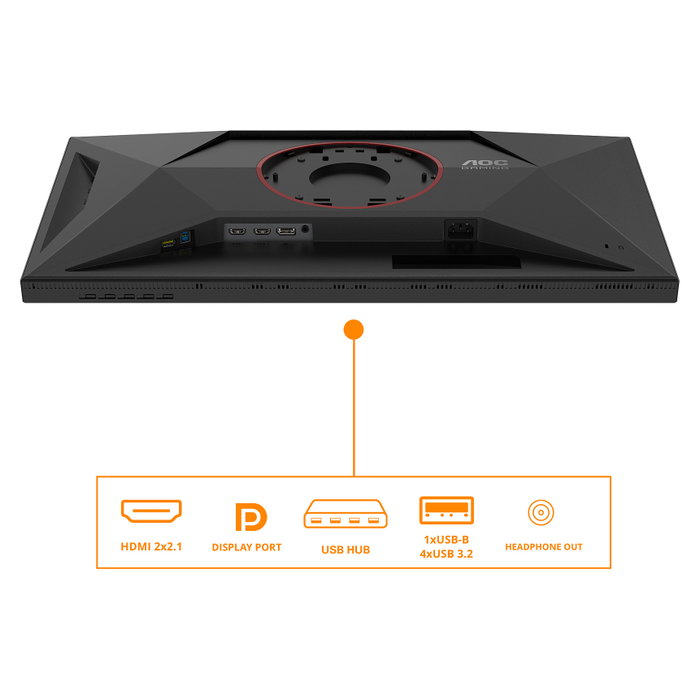 AOC U27G4XM Monitor Gaming 27 pulg 4K Mini LED Fast IPS 160Hz/320Hz AOC U27G4XM Monitor Gaming 27 pulg 4K Mini LED Fast IPS 160Hz/320Hz