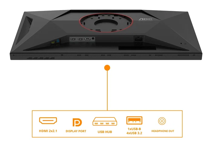 AOC U27G4XM Monitor Gaming 27 pulgadas 4K MiniLED Fast IPS AOC U27G4XM Monitor Gaming 27 pulgadas 4K MiniLED Fast IPS