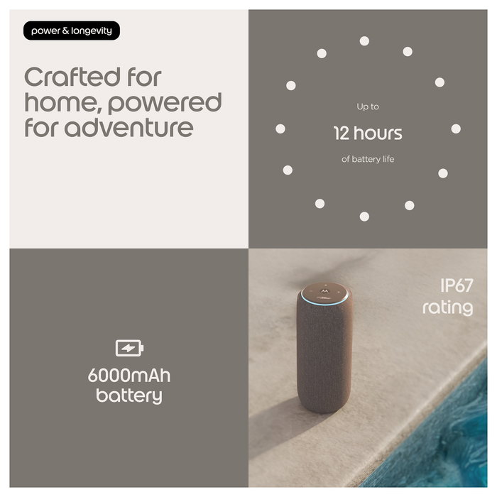 Motorola Moto Sound Flow 30W altavoz portátil Sound by Bose Wi-Fi Bluetooth IP67 taupe Motorola Moto Sound Flow 30W altavoz portátil Sound by Bose Wi-Fi Bluetooth IP67 taupe