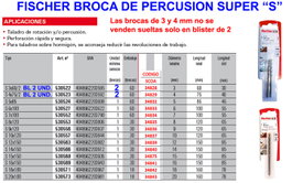 FISCHER Broca Super S-15 Widia 15x150 mm