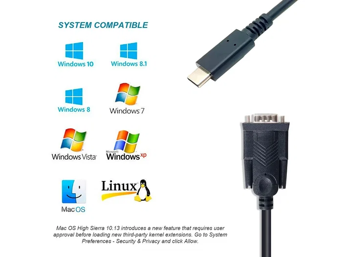 EQUIP Adaptador USB-C a Serie RS232-DB9 1,5m EQUIP Adaptador USB-C a Serie RS232-DB9 1,5m