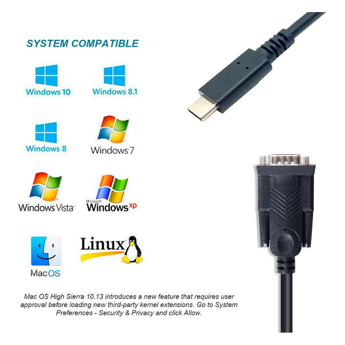 EQUIP Adaptador USB-C a Serie RS232-DB9 1,5m EQUIP Adaptador USB-C a Serie RS232-DB9 1,5m