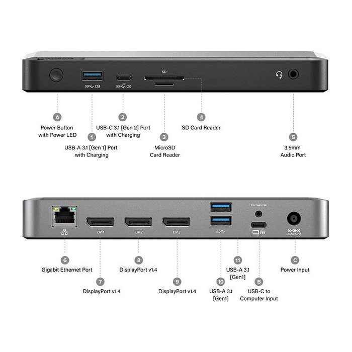 Alogic DX3 Triple 4K Display Docking Station 100W USB-C Space Gray