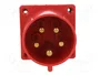 PAWBOL Conector de alimentación AC trifásicos 32A 400V 5 pines