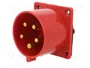 PAWBOL Conector de alimentación AC trifásicos 32A 400V 5 pines