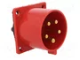 PAWBOL Conector de alimentación AC trifásicos 32A 400V 5 pines