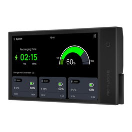 EcoFlow ZMM100MT Accesorio para Estación de Energía Portátil
