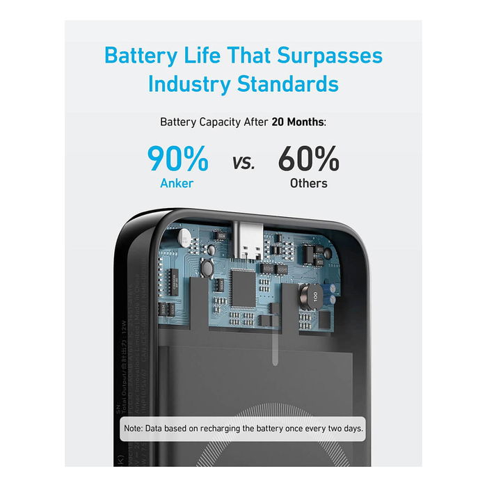 Anker A1616G11 Batería MagGo 321 (PowerCore 5K) 5000 mAh Cargador Inalámbrico Negro para iPhone 12/13/14 Series Anker A1616G11 Batería MagGo 321 (PowerCore 5K) 5000 mAh Cargador Inalámbrico Negro para iPhone 12/13/14 Series