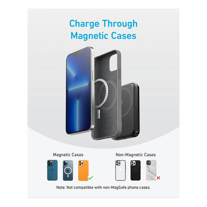 Anker A1616G11 Batería MagGo 321 (PowerCore 5K) 5000 mAh Cargador Inalámbrico Negro para iPhone 12/13/14 Series Anker A1616G11 Batería MagGo 321 (PowerCore 5K) 5000 mAh Cargador Inalámbrico Negro para iPhone 12/13/14 Series