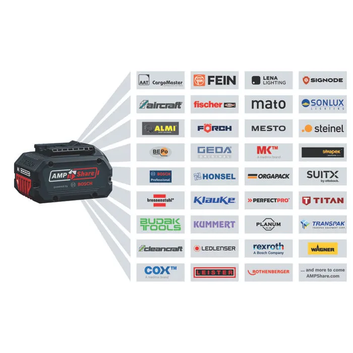 Bosch Professional Taladro Percutor Inalámbrico GSB 18V-65, 18 V, 2 Baterías GBA 18V 4.0Ah, Cargador GAL 18V-40 y Maletín L