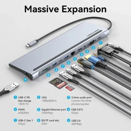 Vention THTHC Dock USB-C con HDMI, VGA, 3xUSB, RJ45, PD, Lector Tarjetas y Jack 3.5mm