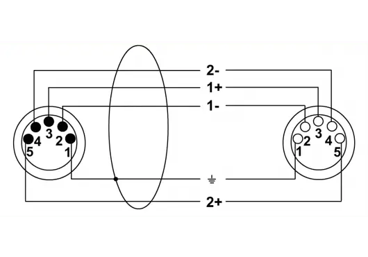 Cordial Cable DMX 5 Puntos Conectados 3 Metros