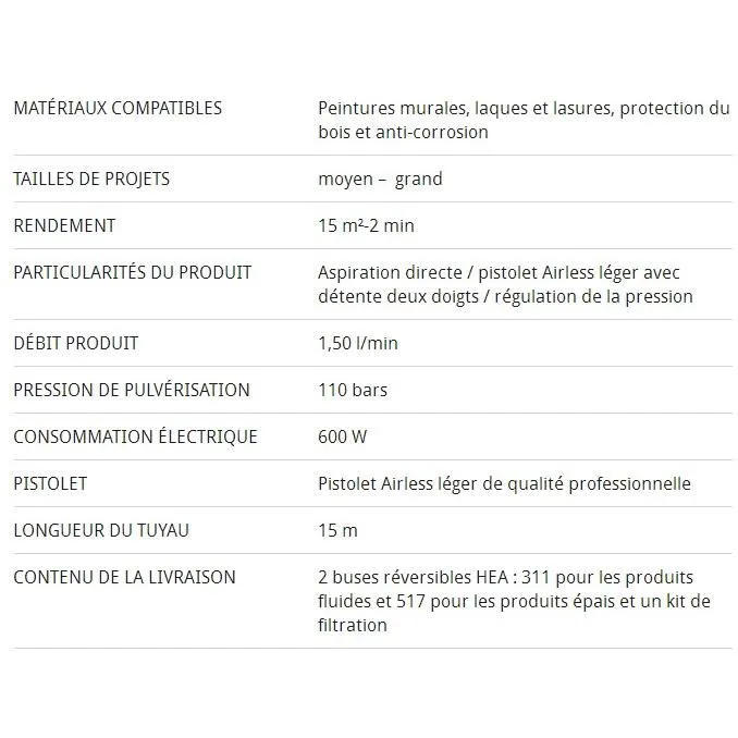 Wagner Estación de Pintura Airless Pump HEA CS350R Flujo 1.50L/min Eficiencia 15m²/2min Inyección de Pistón para Proyectos Medianos a Grandes 600W Manguera 15m