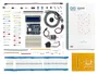 Arduino Conjunto de Arra Educativo R4 con RA4M1