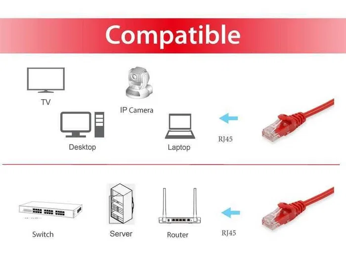 Equip Cable de Red Cat6 U/UTP 10m Rojo RJ-45 Equip Cable de Red Cat6 U/UTP 10m Rojo RJ-45
