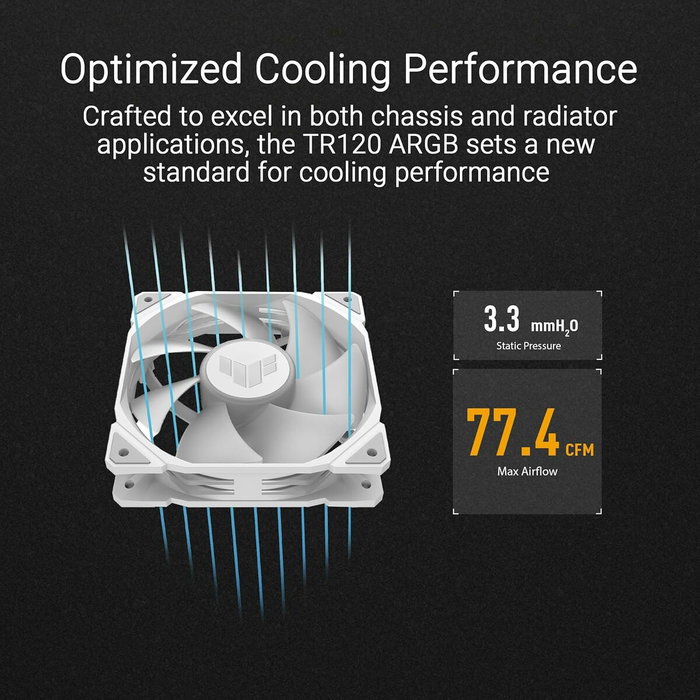 ASUS TUF GAMING TR120 ARGB 1-pack Blanco