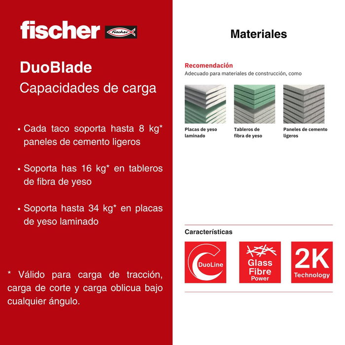 Fischer Duoblade Tacos para Placas de Yeso 44 mm