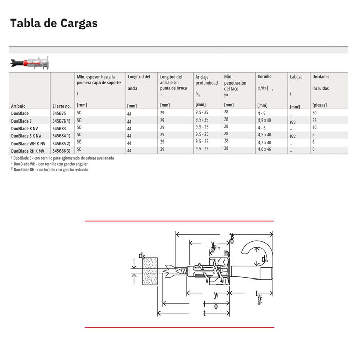 Fischer Duoblade Tacos para Placas de Yeso 44 mm