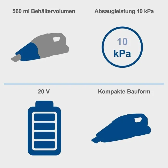 Scheppach Aspiradora de mano inalámbrica con kit de inicio 2Ah C-HVC150-X - Set S Scheppach Aspiradora de mano inalámbrica con kit de inicio 2Ah C-HVC150-X - Set S
