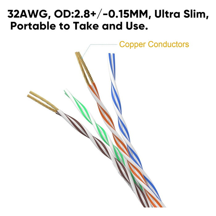 EQUIP Cable de Red Cat6A RJ45 0.5m Gris LSZH SlimFlex U/UTP Patch Cord Moldado PoE+ 10 Gbit/s 626702