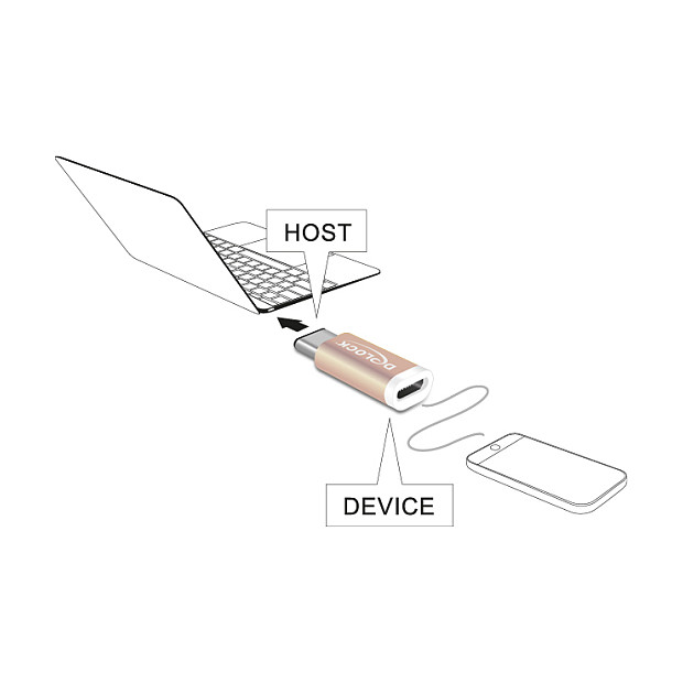 DeLOCK Adaptador USB 2.0 C a Micro-B 65677 Cobre