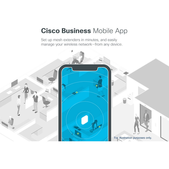 Cisco CBW140AC Router WiFi Dual-Band AC1400, Estándar 802.11ac Wave 2, 2x2 MU-MIMO Cisco CBW140AC Router WiFi Dual-Band AC1400, Estándar 802.11ac Wave 2, 2x2 MU-MIMO