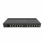 Mikrotik RB4011IGS+RM Router Gigabit Ethernet con PoE