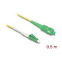 DeLOCK Cable de fibra óptica LC/APC a SC/APC Simplex Singlemode OS2 0,5 m