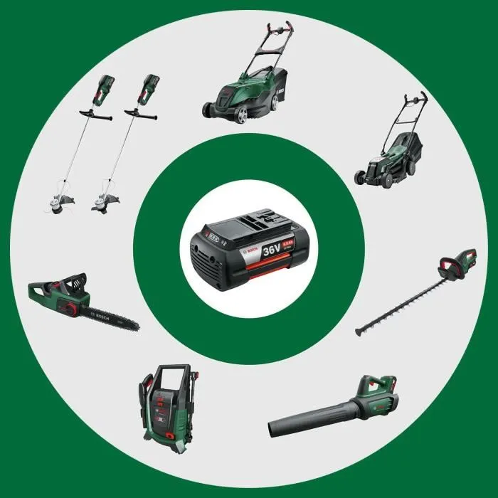 Bosch Cortacésped Inalámbrico 36V-40-650