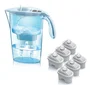 Laica Pack Jarra Filtrante Stream 2.3L Blanca con 6 Filtros BI-FLUX