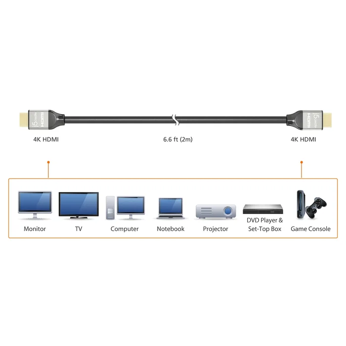 J5create Cable HDMI Ultra HD 4K JDC52 2m J5create Cable HDMI Ultra HD 4K JDC52 2m