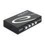 DeLOCK 87634 Conmutador USB 2.0 de 4 Puertos Manual